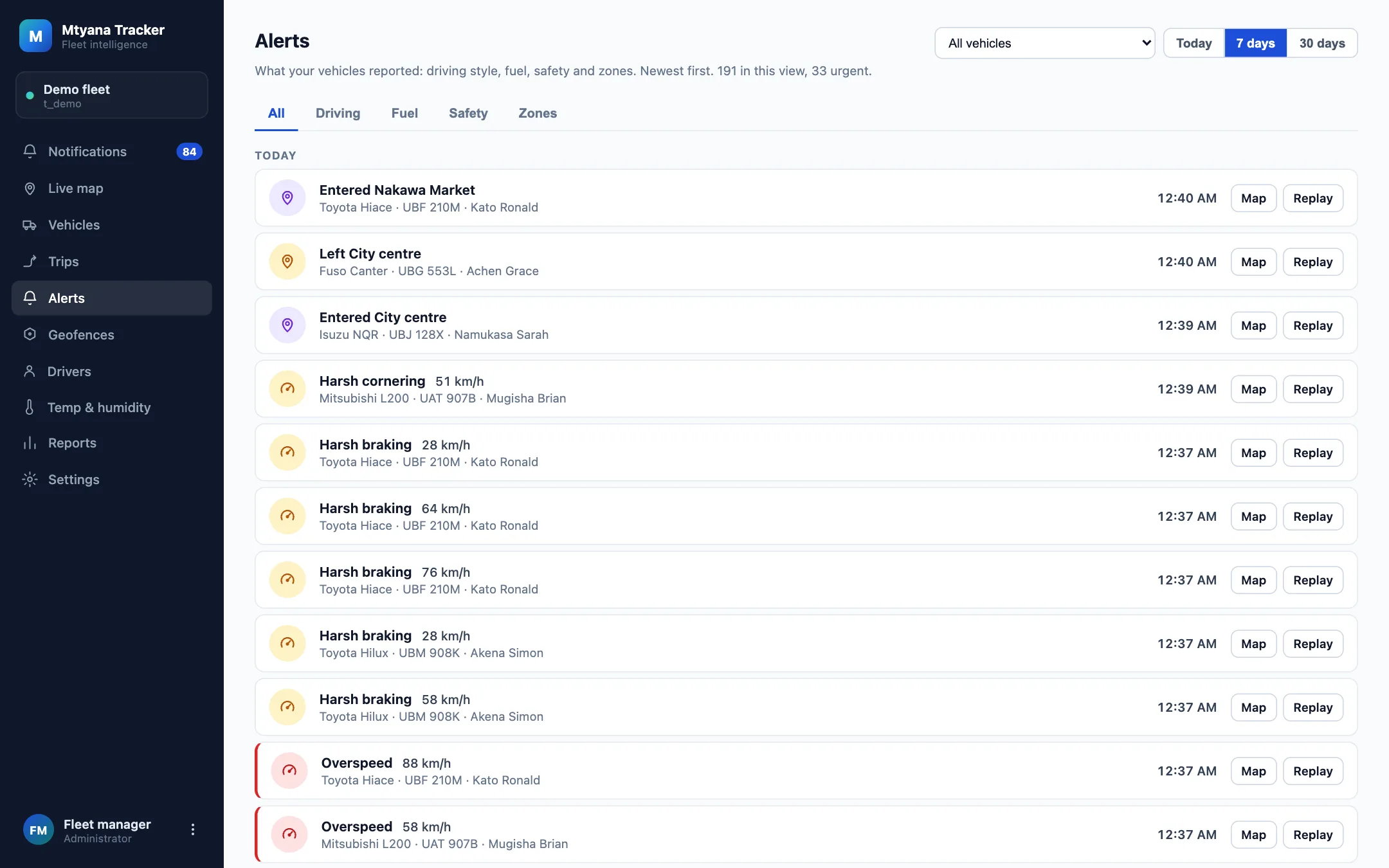 The Alerts page: overspeed, harsh driving, fuel and zone events by day, each with Map and Replay