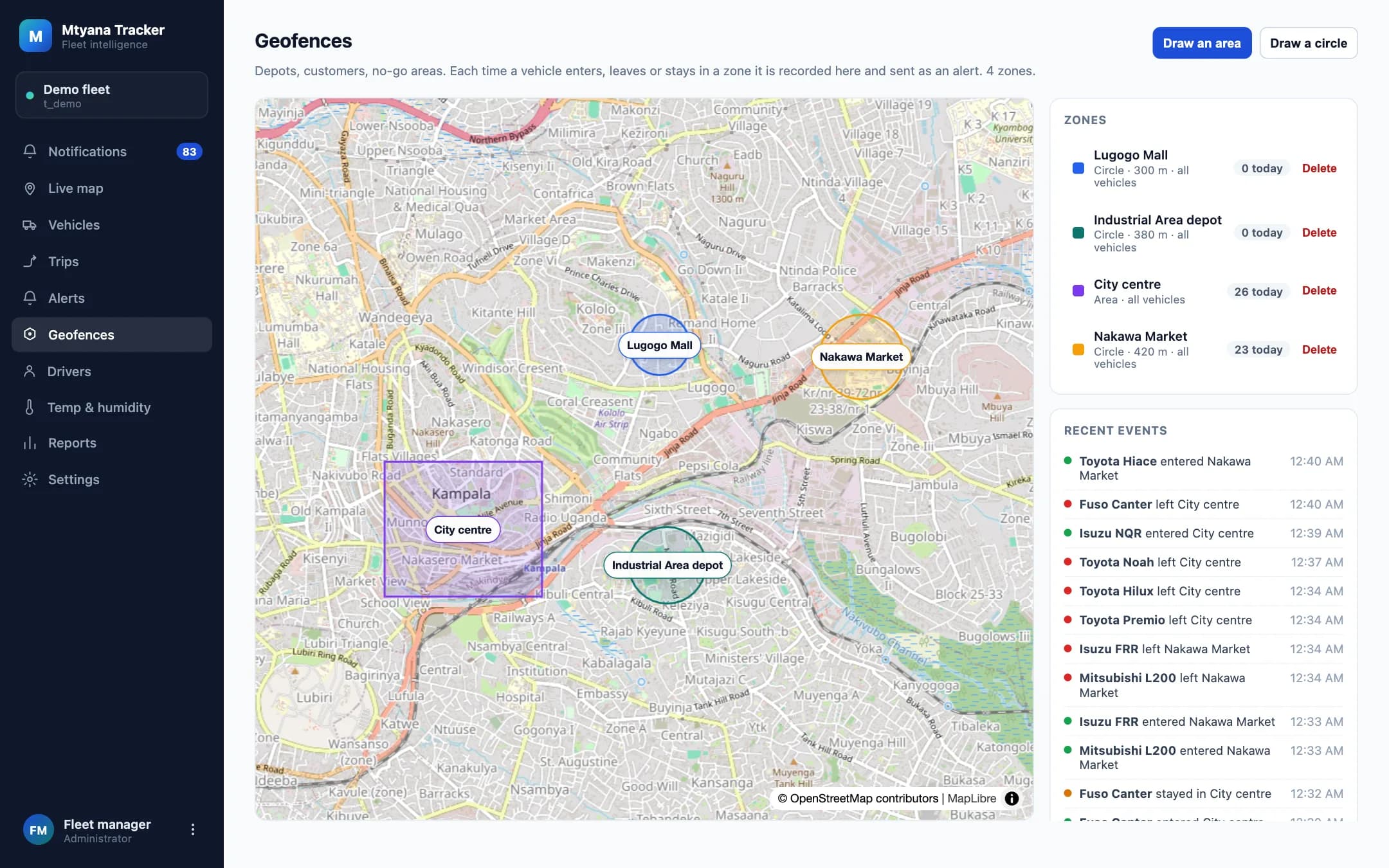 Geofences around a depot, a customer site and a market in Kampala