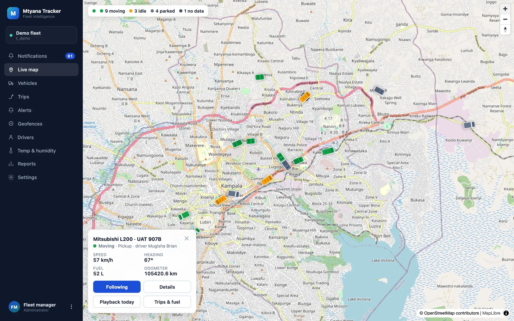 The live map over Kampala, with one vehicle's speed, fuel and odometer open, and its playback