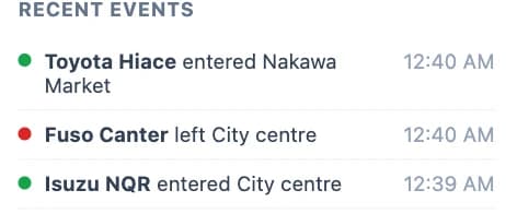 Geofence events: vehicles entering and leaving zones, with the time of each